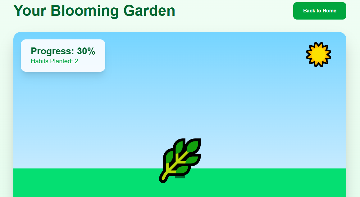 Growth Habit Tracker